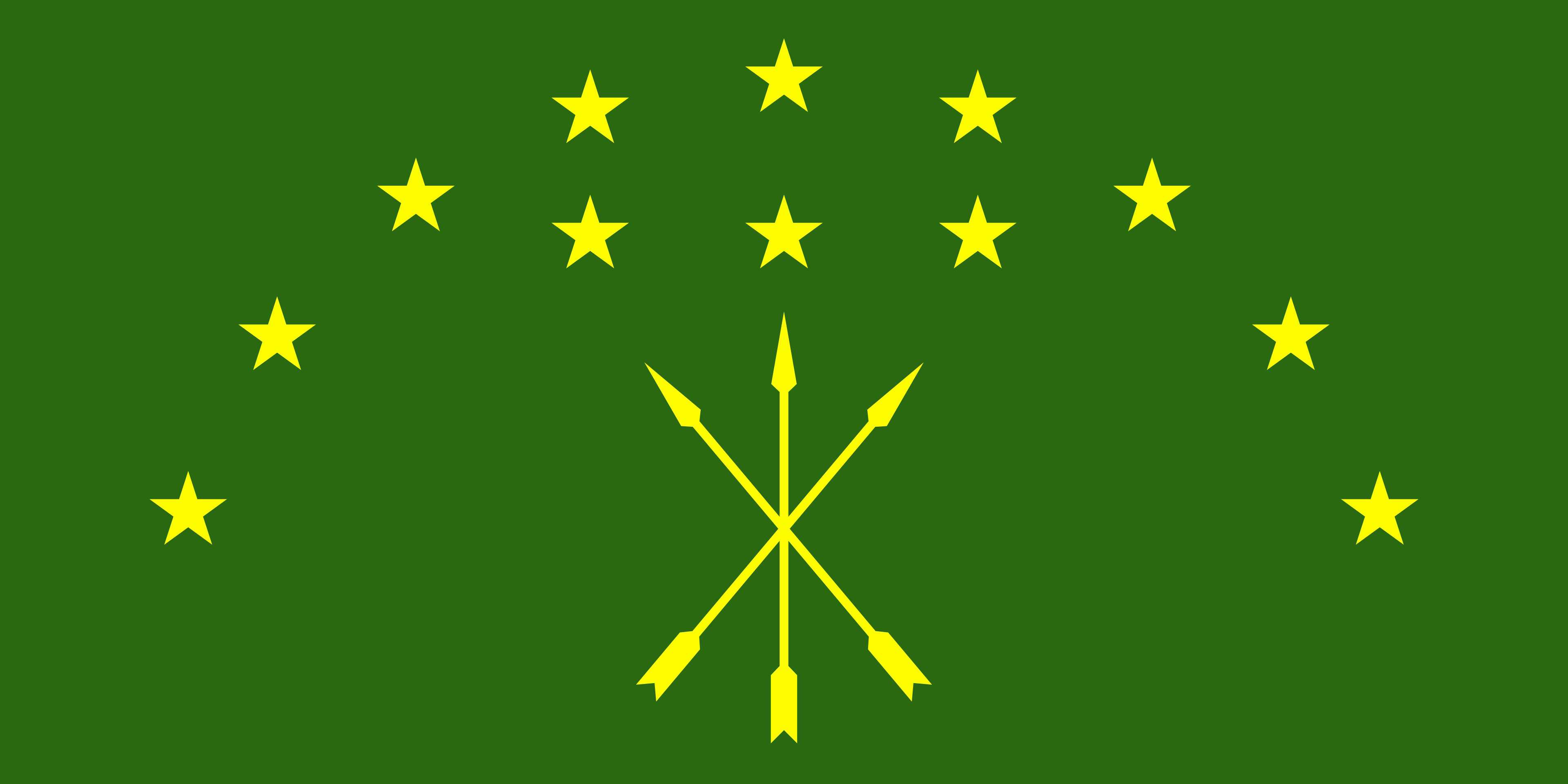 Circassian Flag